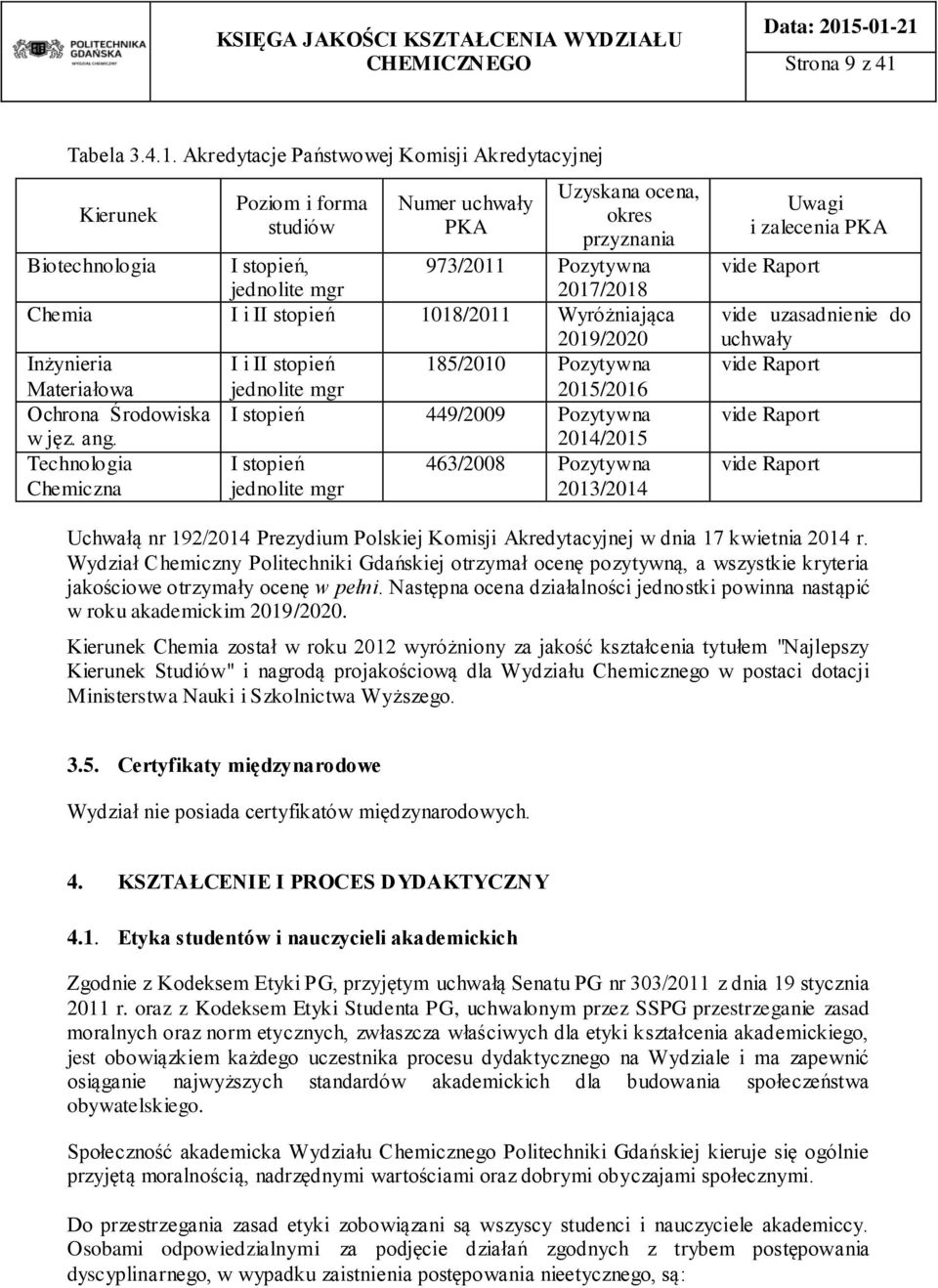 Akredytacje Państwowej Komisji Akredytacyjnej Kierunek Poziom i forma studiów Numer uchwały PKA Uzyskana ocena, okres przyznania Biotechnologia I stopień, jednolite mgr 973/2011 Pozytywna 2017/2018