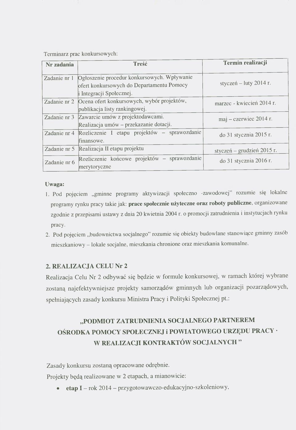 maj - czerwiec 2014 r. Zadanie nr 4 Rozliczenie I etapu projektów - sprawozdanie do 31 stycznia 2015 r. finansowe. Zadanie nr 5 Realizacja II etapu projektu styczeń - grudzień 2015 r.