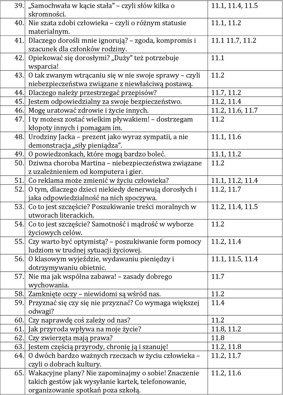 2 niebezpieczeństwa związane z niewłaściwą postawą. 44. Dlaczego należy przestrzegać przepisów? 11.7, 11.2 45. Jestem odpowiedzialny za swoje bezpieczeństwo. 11.2, 11.4 46.