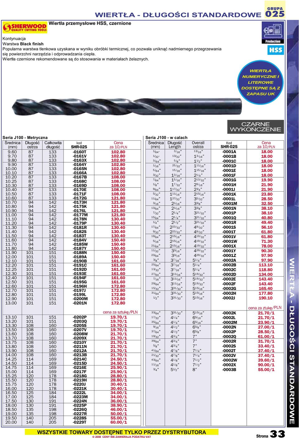 WIERTŁA NUMERYCZNE I LITERWE DSTĘPNE SĄ Z ZAPASU UK Seria J100 - Metryczna Całkowita kod (mm) ostrza długość SHR-025 za 10/PLN 9.60 87 133-0160T 102.80 9.70 87 133-0161V 102.80 9.80 87 133-0163X 102.