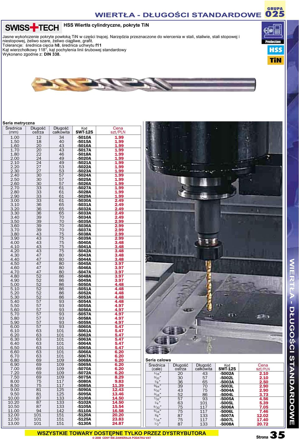 Tolerancje: średnica cięcia h8, średnica uchwytu f11 Kąt wierzchołkowy 118, kąt pochylenia linii śrubowej standardowy Wykonano zgodnie z: DIN 338. TiN Seria metryczna (mm) ostrza całkowita SWT-125 1.