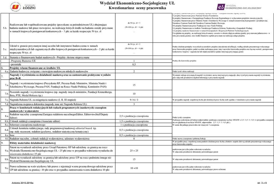 zł> = 6 pkt W przypadku grantu międzynarodowego koordynowanego przez partnera zagranicznego należy podać kwotę, którą dysponuje UŁ.