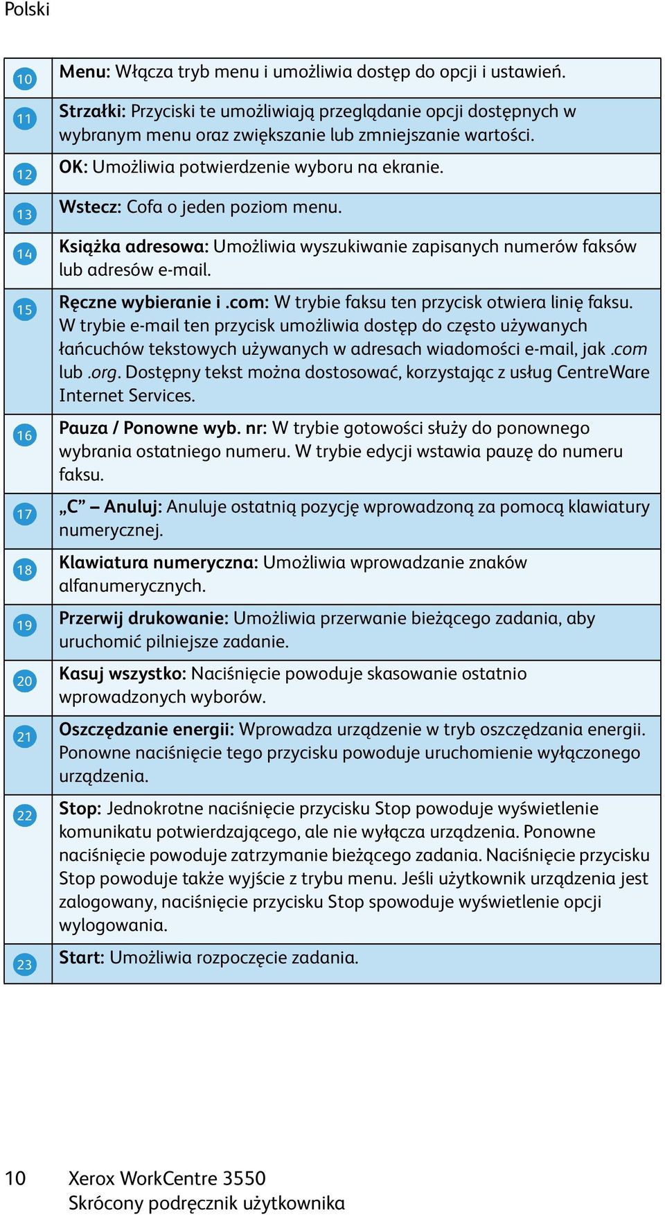 Wstecz: Cofa o jeden poziom menu. Książka adresowa: Umożliwia wyszukiwanie zapisanych numerów faksów lub adresów e-mail. Ręczne wybieranie i.com: W trybie faksu ten przycisk otwiera linię faksu.