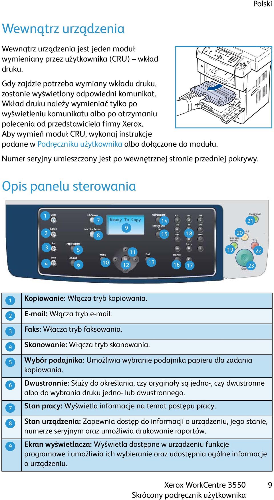 Aby wymień moduł CRU, wykonaj instrukcje podane w Podręczniku użytkownika albo dołączone do modułu. Numer seryjny umieszczony jest po wewnętrznej stronie przedniej pokrywy.