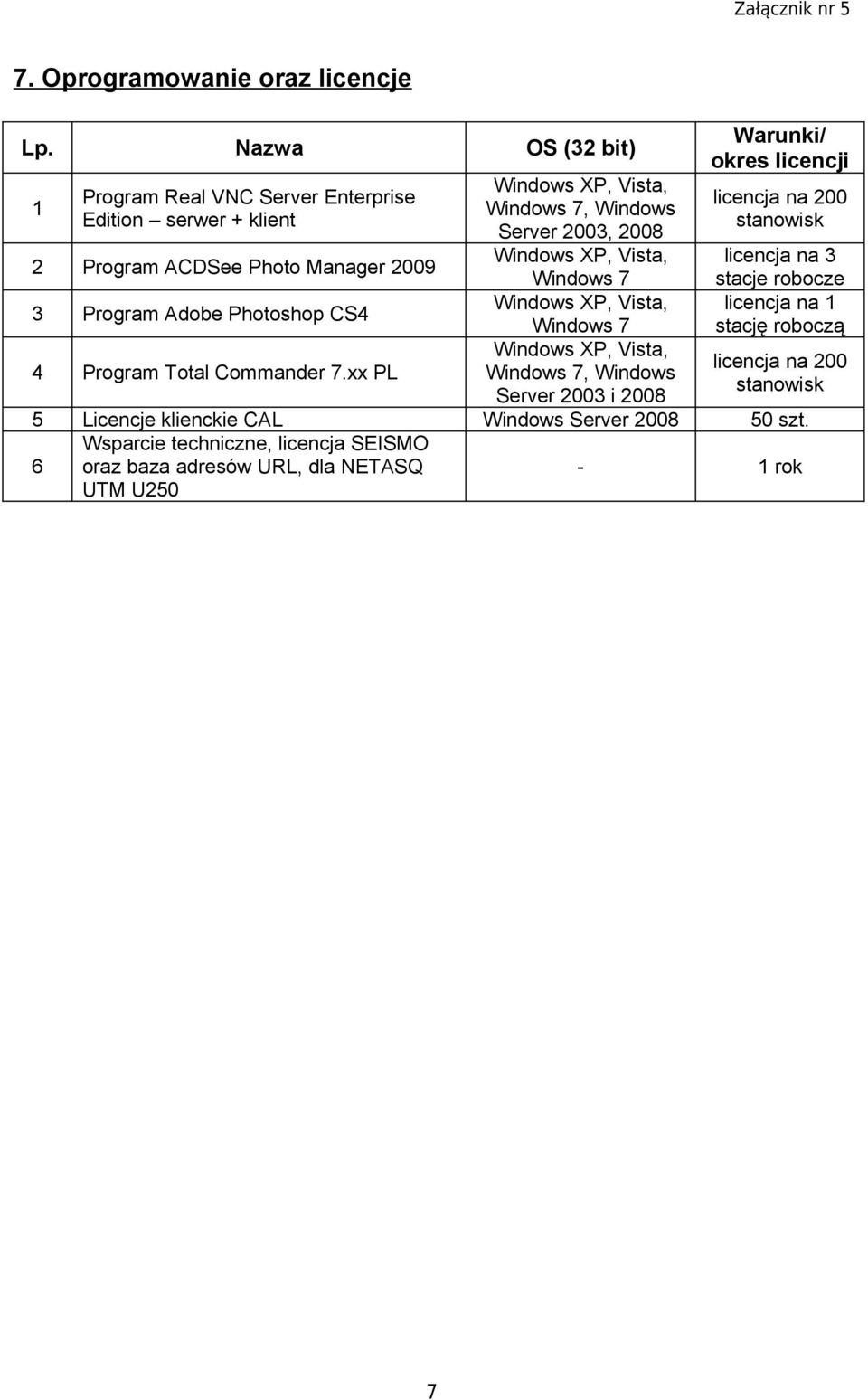 CS4 4 Program Total Commander.