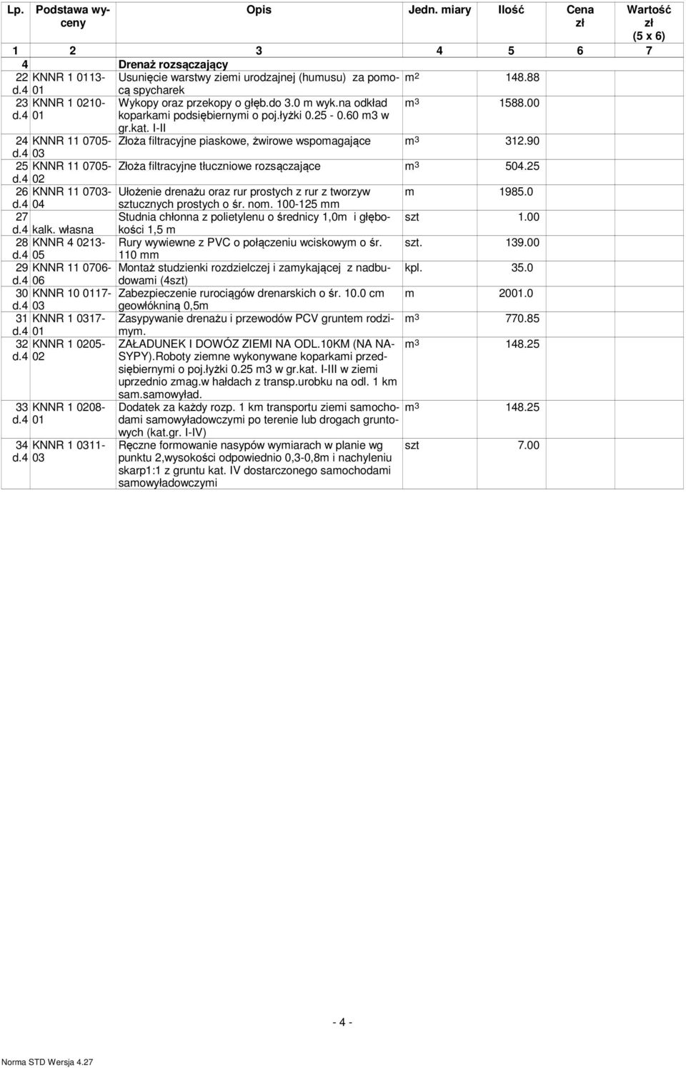 4 03 25 KNNR 11 0705- Złoża filtracyjne tłuczniowe rozsączające m 3 504.25 d.4 02 26 KNNR 11 0703- Ułożenie drenażu oraz rur prostych z rur z tworzyw m 1985.0 d.4 04 sztucznych prostych o śr. nom.