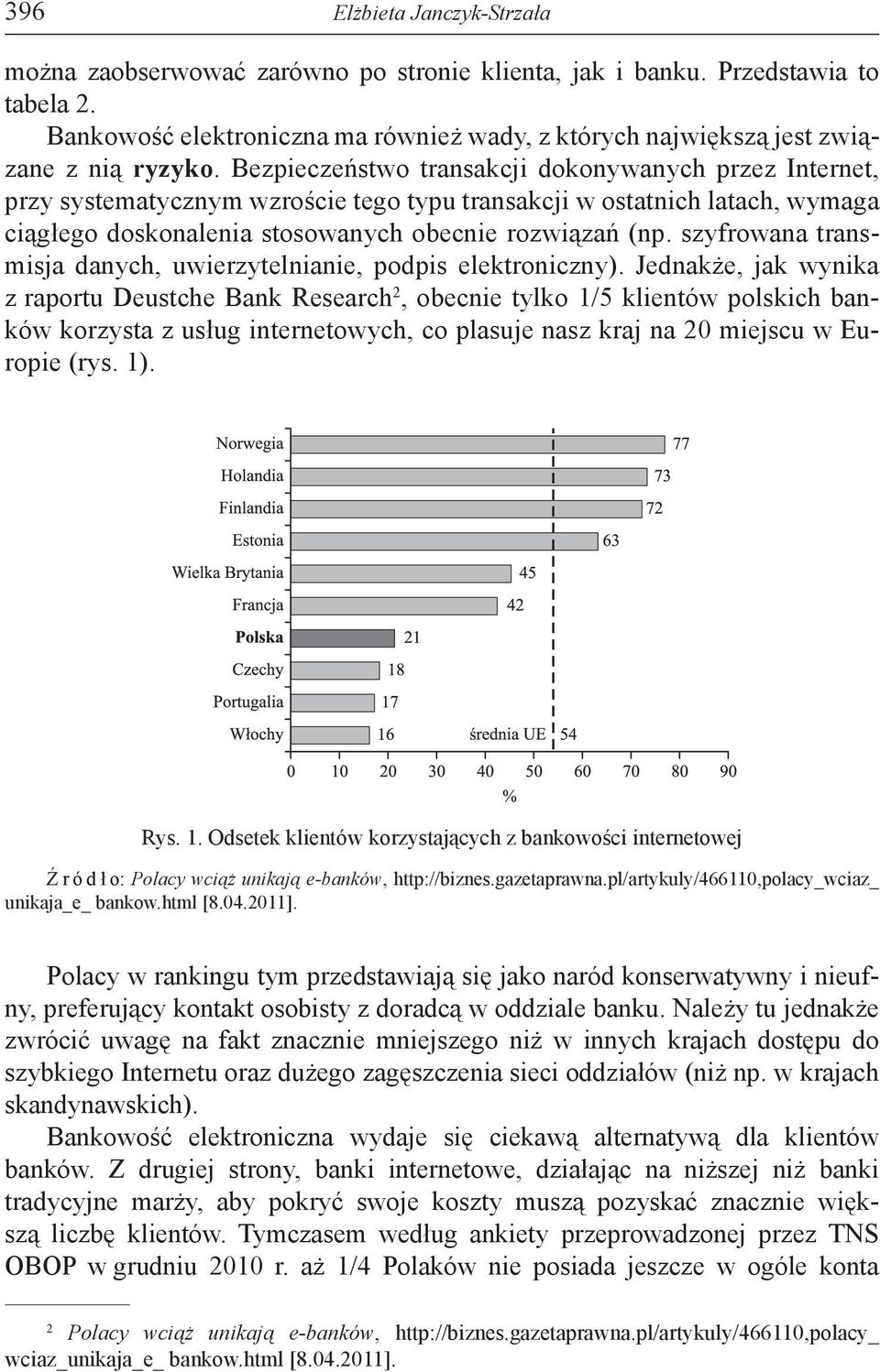 szyfrowana transmisja danych, uwierzytelnianie, podpis elektroniczny).