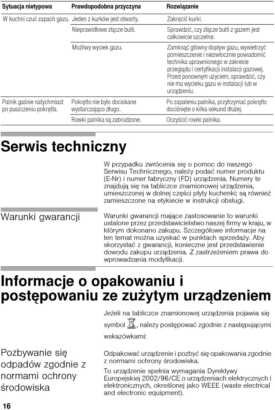 Zamknąć główny dopływ gazu, wywietrzyć pomieszczenie i niezwłocznie powiadomić technika uprawnionego w zakresie przeglądu i certyfikacji instalacji gazowej.