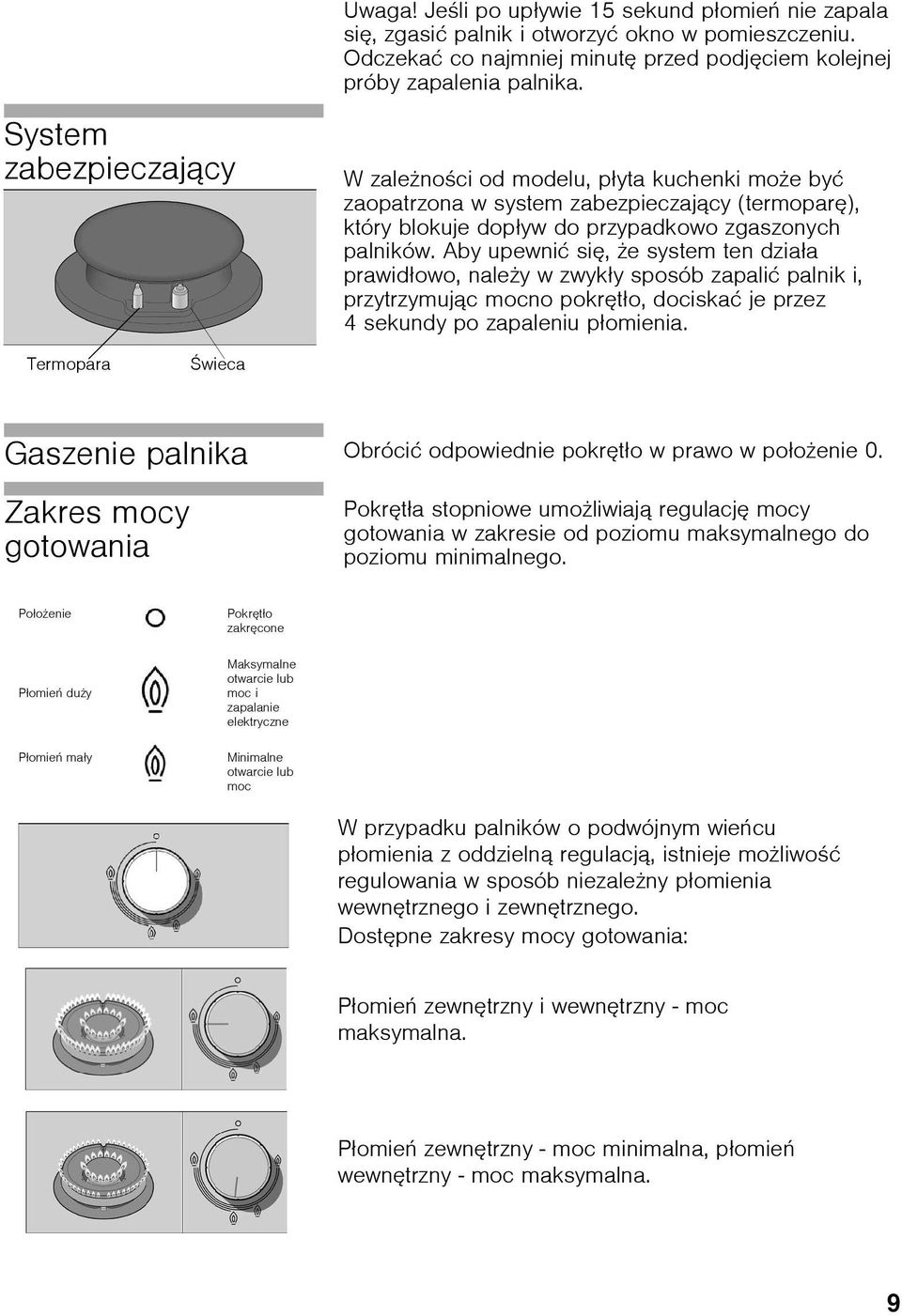 Aby upewnić się, e system ten działa prawidłowo, nale y w zwykły sposób zapalić palnik i, przytrzymując mocno pokrętło, dociskać je przez 4 sekundy po zapaleniu płomienia.