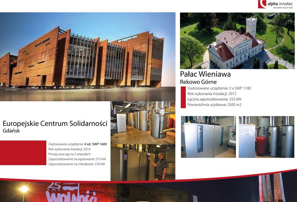 Centrum Solidarności Gdańsk 4 szt.