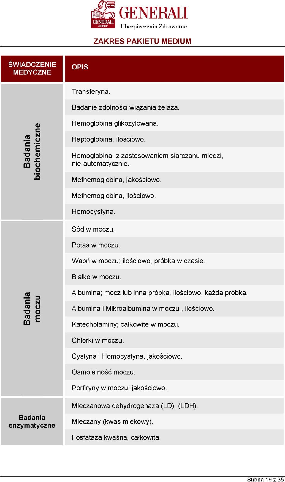 Wapń w moczu; ilościowo, próbka w czasie. Białko w moczu. moczu Albumina; mocz lub inna próbka, ilościowo, każda próbka. Albumina i Mikroalbumina w moczu,, ilościowo.