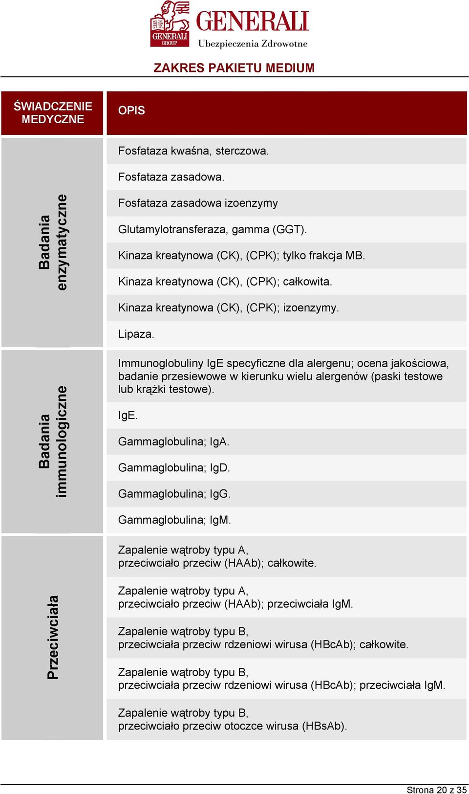 immunologiczne Immunoglobuliny IgE specyficzne dla alergenu; ocena jakościowa, badanie przesiewowe w kierunku wielu alergenów (paski testowe lub krążki testowe). IgE. Gammaglobulina; IgA.