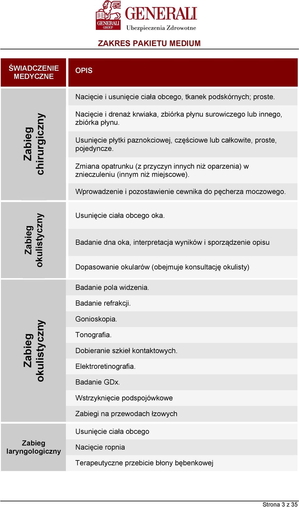 Wprowadzenie i pozostawienie cewnika do pęcherza moczowego. okulistyczny Usunięcie ciała obcego oka.