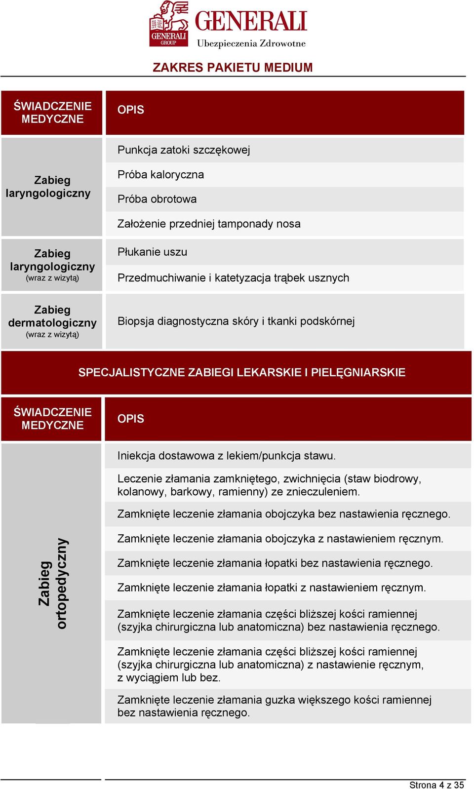 Leczenie złamania zamkniętego, zwichnięcia (staw biodrowy, kolanowy, barkowy, ramienny) ze znieczuleniem. Zamknięte leczenie złamania obojczyka bez nastawienia ręcznego.