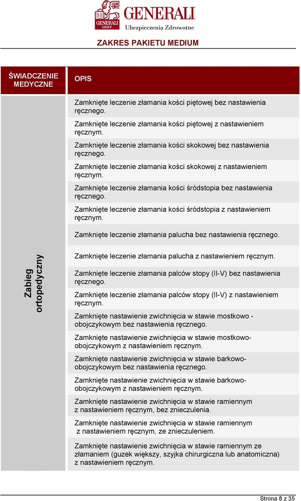 Zamknięte leczenie złamania kości śródstopia bez nastawienia ręcznego. Zamknięte leczenie złamania kości śródstopia z nastawieniem ręcznym.