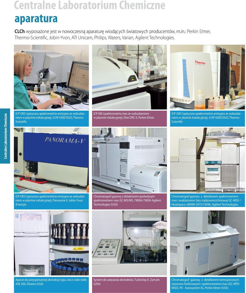 Elmer ICP-ES (optyczna spektrometria emisyjna ze wzbudzeniem w plazmie indukcyjnej), icap 6500 DU, Thermo- Scientific ICP-ES (optyczna spektrometria emisyjna ze wzbudzeniem w plazmie indukcyjnej),