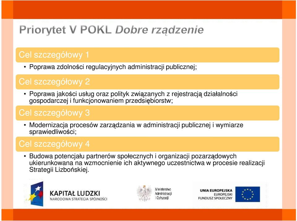 procesów zarz dzania w administracji publicznej i wymiarze sprawiedliwo ci; Cel szczegó owy 4 Budowa potencja u partnerów spo