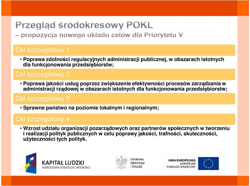 funkcjonowania przedsi biorstw; Cel szczegó owy 3 Sprawne pa stwo na poziomie lokalnym i regionalnym; Cel szczegó owy 4 Wzrost udzia u organizacji