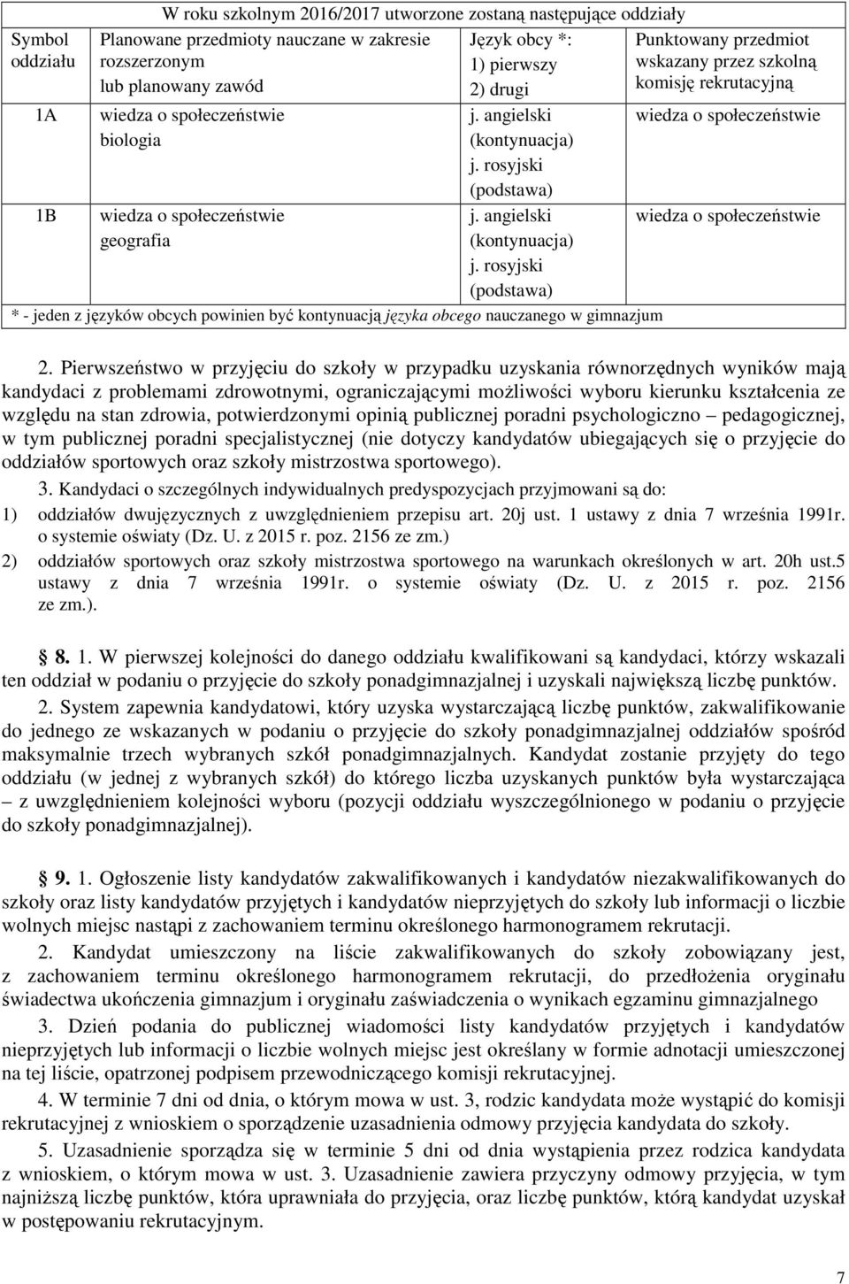 angielski (kontynuacja) j. rosyjski (podstawa) * - jeden z języków obcych powinien być kontynuacją języka obcego nauczanego w gimnazjum wiedza o społeczeństwie wiedza o społeczeństwie 2.