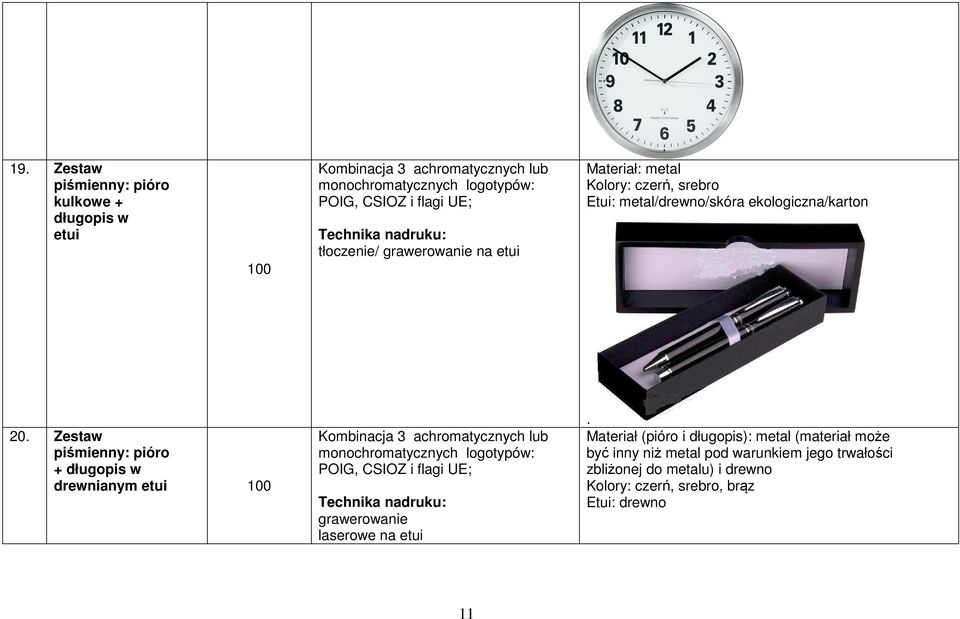 Zestaw piśmienny: pióro + długopis w drewnianym etui 100 monochromatycznych logotypów: POIG, CSIOZ i flagi UE; Technika nadruku: grawerowanie