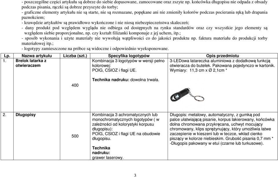 pocierania ręką lub drapania paznokciem; - krawędzie artykułów są prawidłowo wykończone i nie niosą niebezpieczeństwa skaleczeń; - dany produkt pod względem wyglądu nie odbiega od dostępnych na rynku