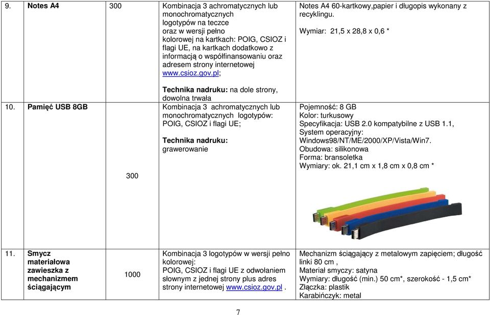 Pamięć USB 8GB 300 Technika nadruku: na dole strony, dowolna trwała monochromatycznych logotypów: POIG, CSIOZ i flagi UE; Technika nadruku: grawerowanie Pojemność: 8 GB Kolor: turkusowy Specyfikacja: