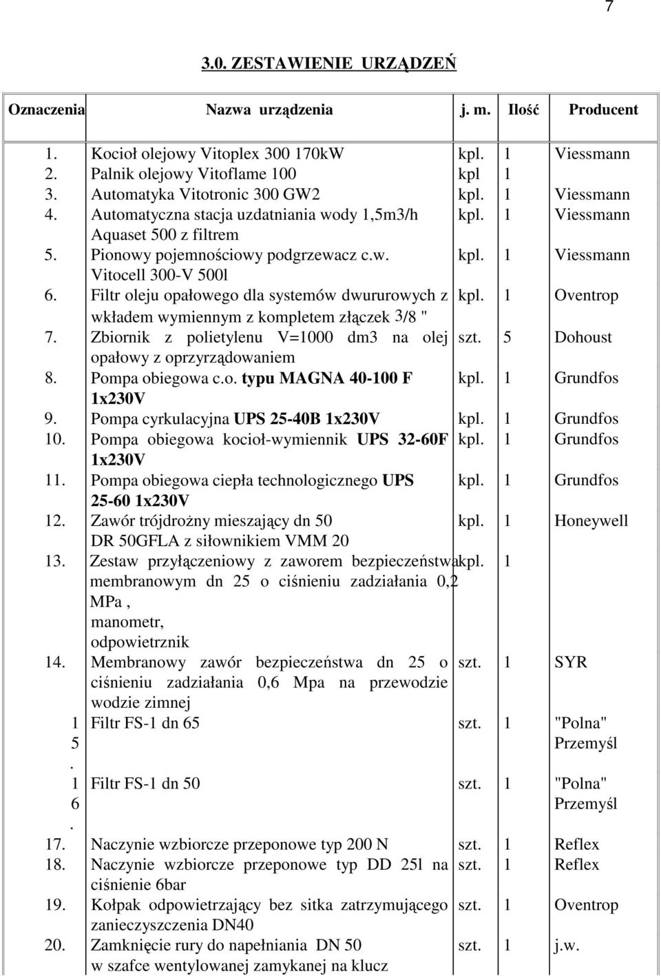 Filtr oleju opałowego dla systemów dwururowych z kpl. 1 Oventrop wkładem wymiennym z kompletem złączek 3/8 " 7. Zbiornik z polietylenu V=1000 dm3 na olej szt. 5 Dohoust opałowy z oprzyrządowaniem 8.