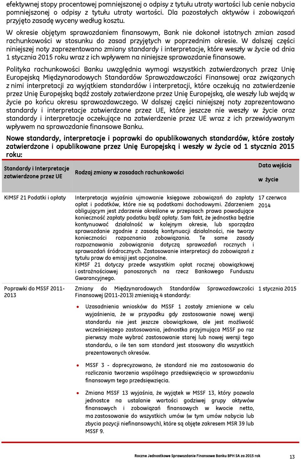 W okresie objętym sprawozdaniem finansowym, Bank nie dokonał istotnych zmian zasad rachunkowości w stosunku do zasad przyjętych w poprzednim okresie.