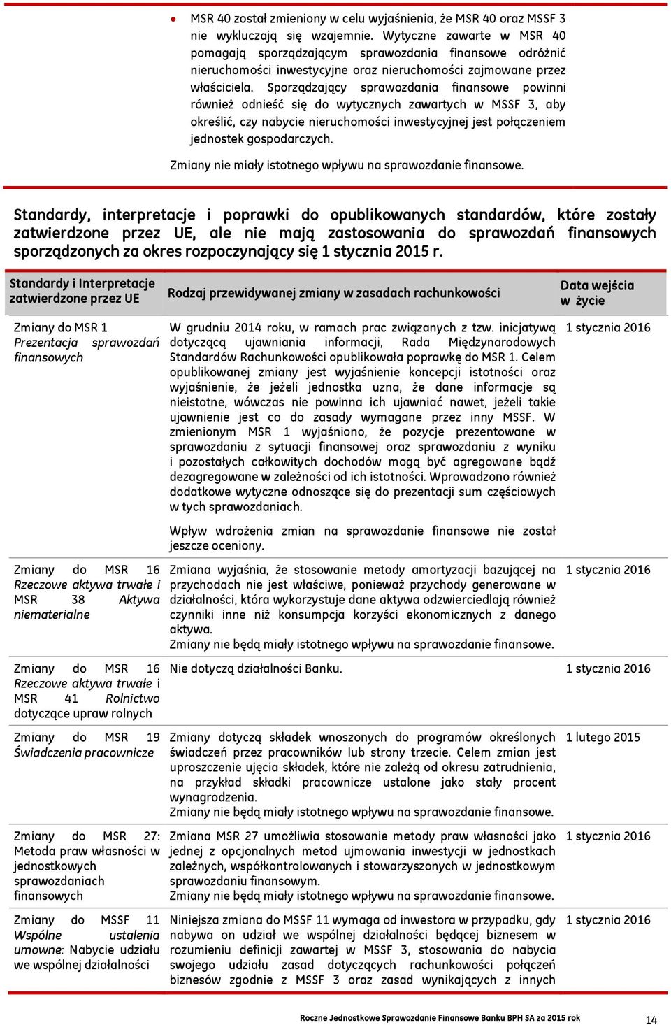 Sporządzający sprawozdania finansowe powinni również odnieść się do wytycznych zawartych w MSSF 3, aby określić, czy nabycie nieruchomości inwestycyjnej jest połączeniem jednostek gospodarczych.