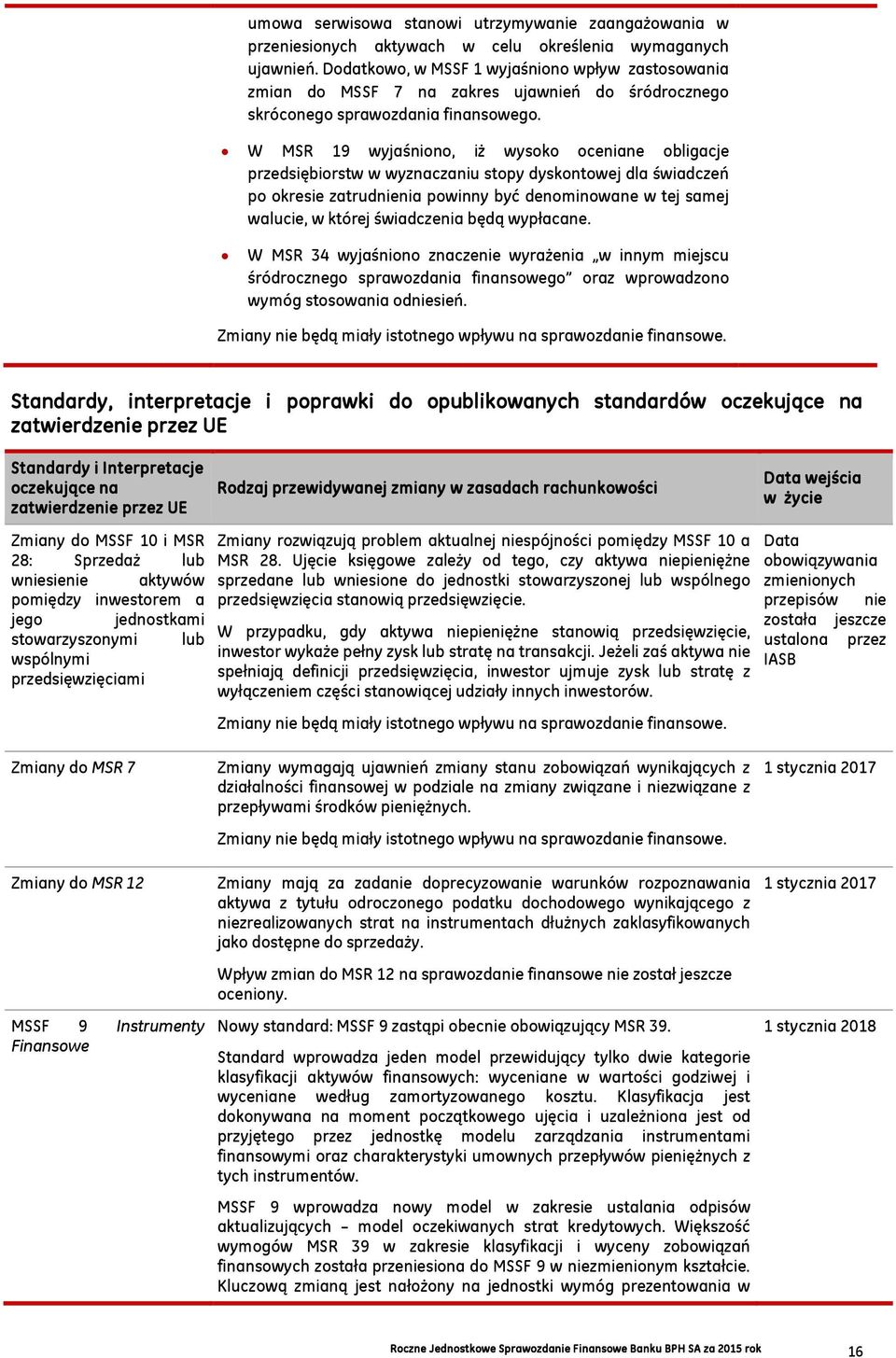 W MSR 19 wyjaśniono, iż wysoko oceniane obligacje przedsiębiorstw w wyznaczaniu stopy dyskontowej dla świadczeń po okresie zatrudnienia powinny być denominowane w tej samej walucie, w której