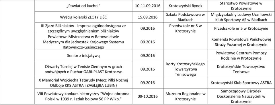 2016 III Zjazd Bliźniaków - impreza ogólnodostępna ze szczególnym uwzględnieniem bliźniaków Powiatowe Mistrzostwa w Ratownictwie Medycznym dla jednostek Krajowego Systemu Ratowniczo-Gaśniczego 09.