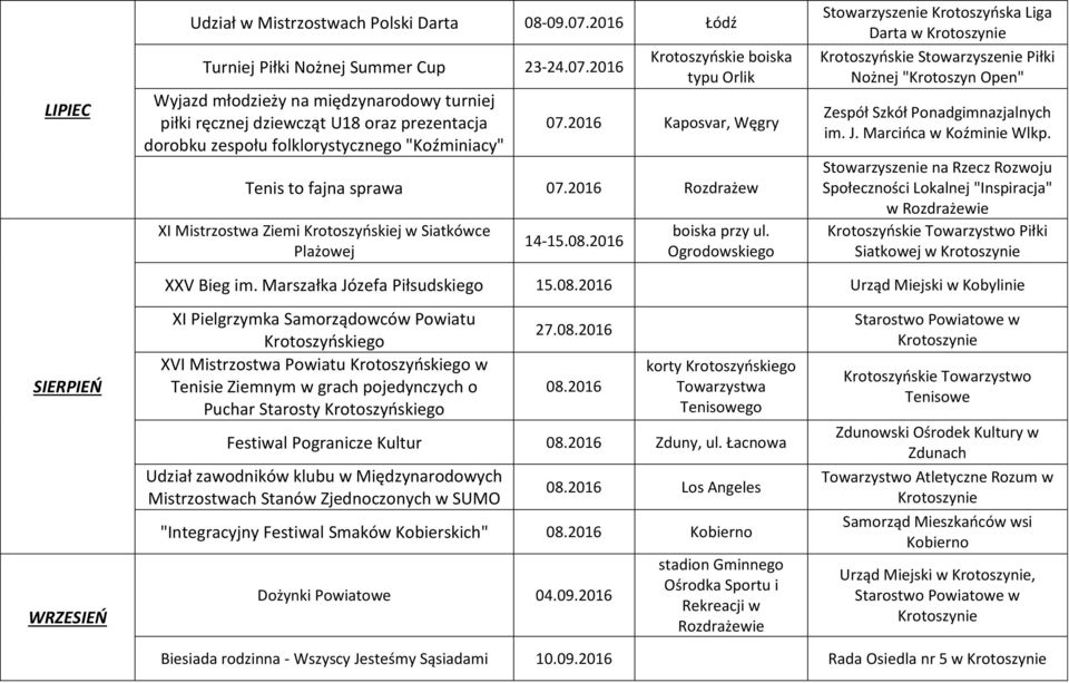 2016 Wyjazd młodzieży na międzynarodowy turniej piłki ręcznej dziewcząt U18 oraz prezentacja dorobku zespołu folklorystycznego "Koźminiacy" Krotoszyńskie boiska typu Orlik 07.