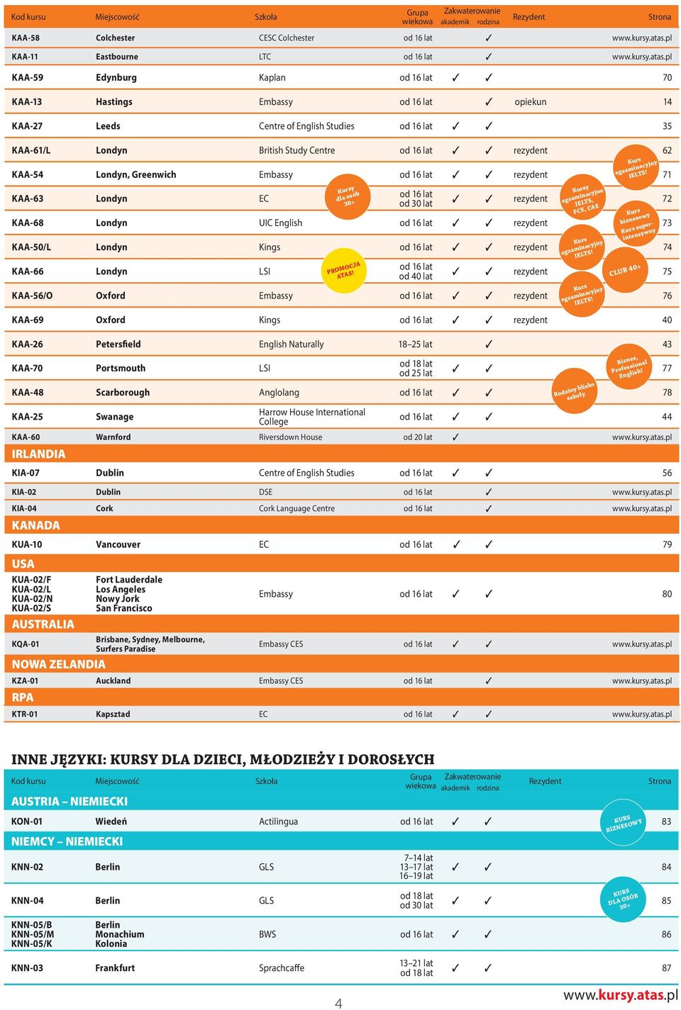 72 KAA-68 Londyn UIC English od 16 lat rezydent 73 KAA-50/L Londyn Kings od 16 lat rezydent 74 KAA-66 Londyn LSI od 16 lat od 40 lat rezydent 75 KAA-56/O Oxford Embassy od 16 lat rezydent 76 KAA-69