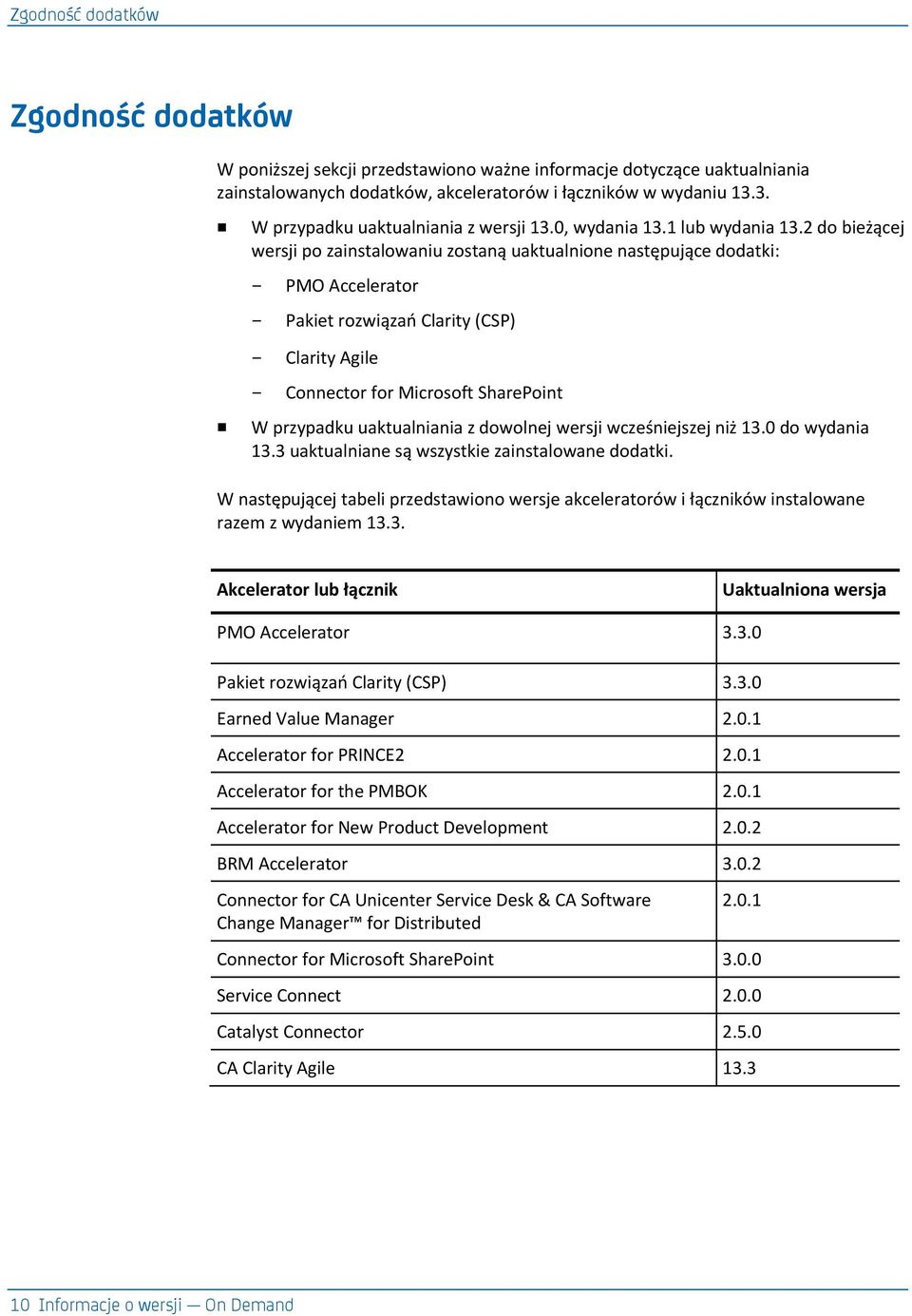 2 do bieżącej wersji po zainstalowaniu zostaną uaktualnione następujące dodatki: PMO Accelerator Pakiet rozwiązao Clarity (CSP) Clarity Agile Connector for Microsoft SharePoint W przypadku