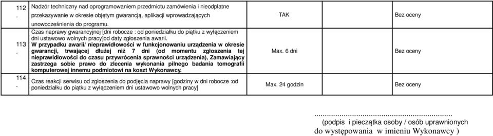 gwarancji, trwającej dłużej niż 7 dni (od momentu zgłoszenia tej nieprawidłowości do czasu przywrócenia sprawności urządzenia), Zamawiający zastrzega sobie prawo do zlecenia wykonania pilnego badania