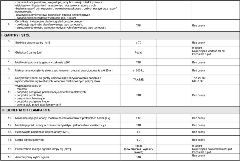 deklaracja zgodności dla oferowanego typu tomografu, - zgłoszenie do rejestru wyrobów medycznych oferowanego typu tomografu II GANTRY i STÓŁ 5 6 Średnica otworu gantry [cm] 70 Głębokość gantry [cm]