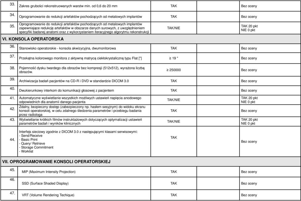 OPERATORSKA 36 /NIE 20 pkt Stanowisko operatorskie - konsola akwizycyjna, dwumonitorowa 37 Przekątna kolorowego monitora z aktywną matrycą ciekłokrystaliczną typu Flat ["] 19 " 38 Pojemność dysku