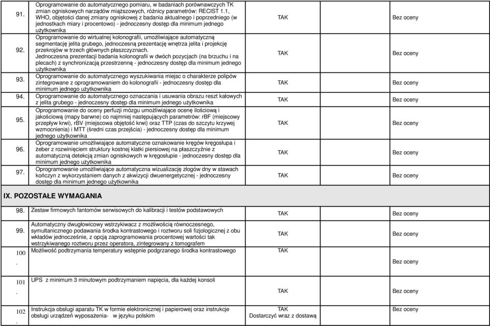 jelita grubego, jednoczesną prezentację wnętrza jelita i projekcję 92 przekrojów w trzech głównych płaszczyznach Jednoczesna prezentacji badania kolonografii w dwóch pozycjach (na brzuchu i na