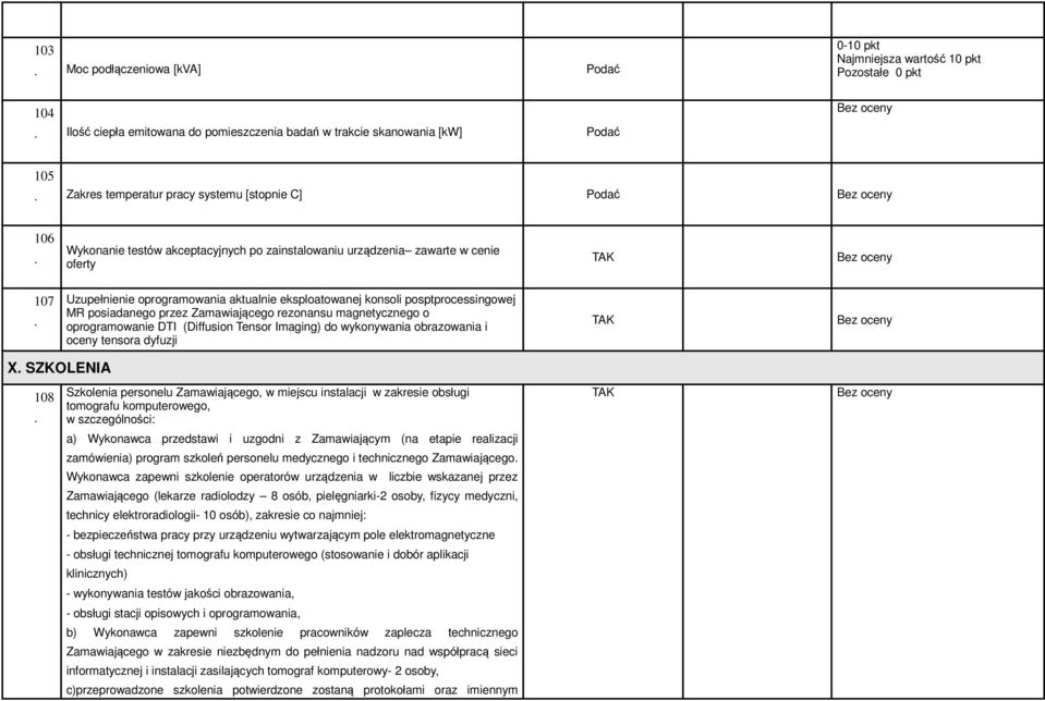 MR posiadanego przez Zamawiającego rezonansu magnetycznego o oprogramowanie DTI (Diffusion Tensor Imaging) do wykonywania obrazowania i oceny tensora dyfuzji X SZKOLENIA 108 Szkolenia personelu