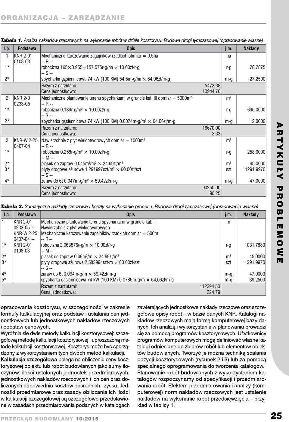 00zł/r-g sychara gąsiennicowa 74 W (100 KM) 54.5/ha 64.06zł/ ha r-g 78.7875 27.2500 Razem z narzutami: 5472.38 Cena jednostowa: 10944.76 2 1* 3 1* 3* 4* Tabela 2.