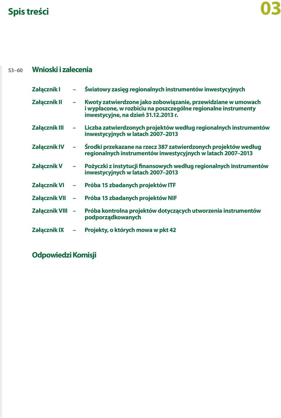 Załącznik III Liczba zatwierdzonych projektów według regionalnych instrumentów inwestycyjnych w latach 2007 2013 Załącznik IV Środki przekazane na rzecz 387 zatwierdzonych projektów według