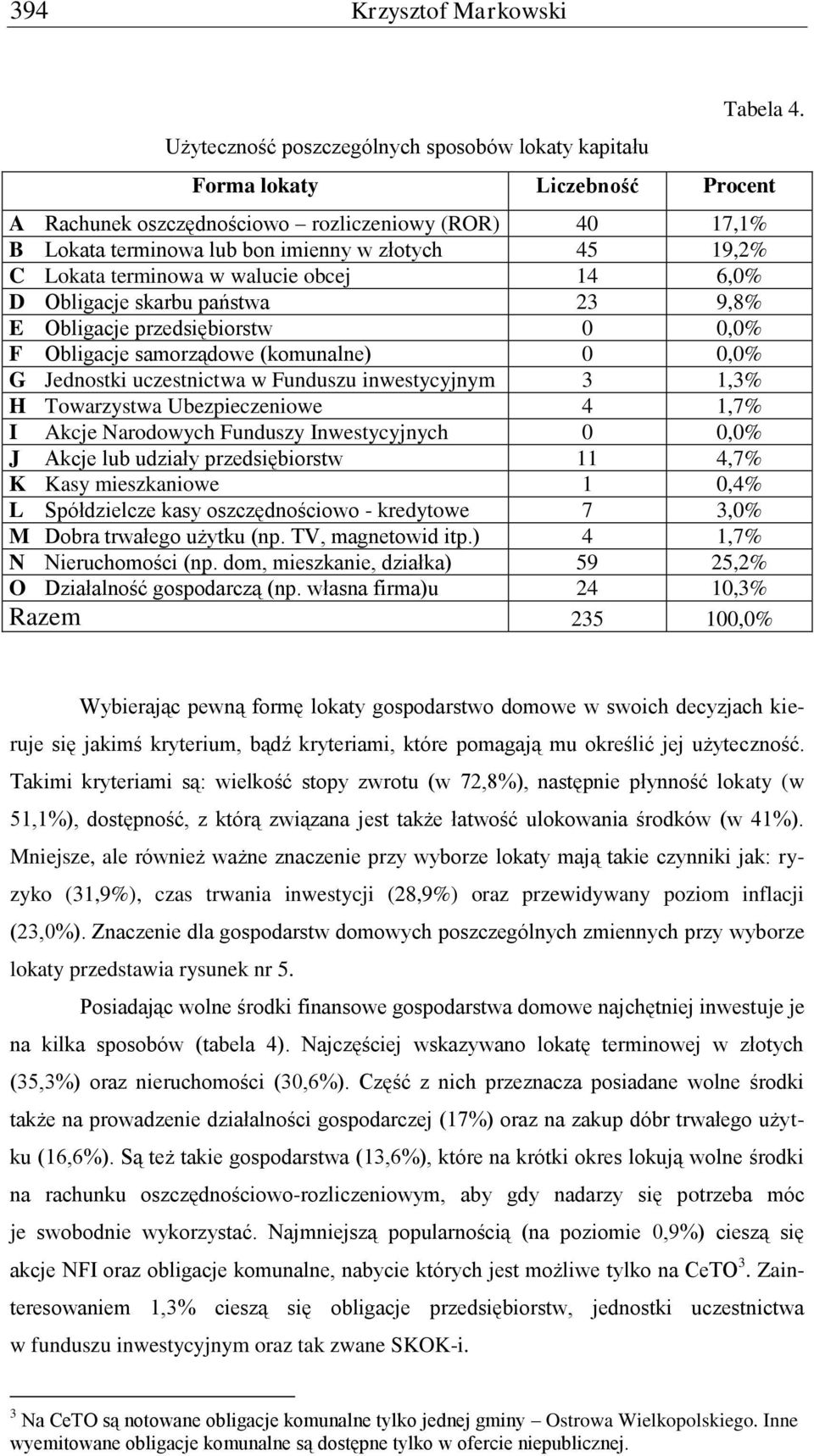 skarbu państwa 23 9,8% E Obligacje przedsiębiorstw 0 0,0% F Obligacje samorządowe (komunalne) 0 0,0% G Jednostki uczestnictwa w Funduszu inwestycyjnym 3 1,3% H Towarzystwa Ubezpieczeniowe 4 1,7% I