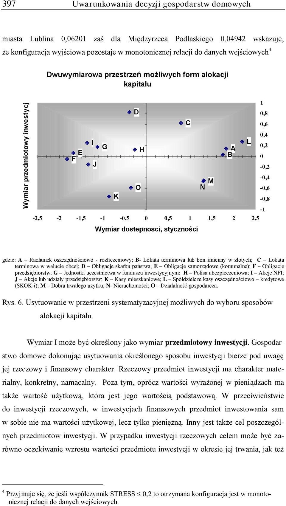 L 1 0,8 0,6 0,4 0,2 0-0,2-0,4-0,6-0,8-1 gdzie: A Rachunek oszczędnościowo - rozliczeniowy; B- Lokata terminowa lub bon imienny w złotych; C Lokata terminowa w walucie obcej; D Obligacje skarbu