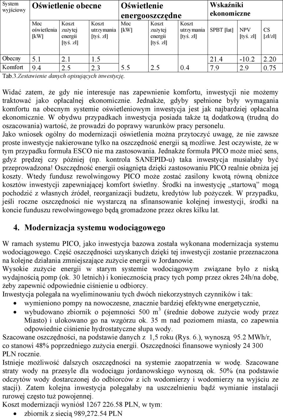 Widać zatem, że gdy nie interesuje nas zapewnienie komfortu, inwestycji nie możemy traktować jako opłacalnej ekonomicznie.