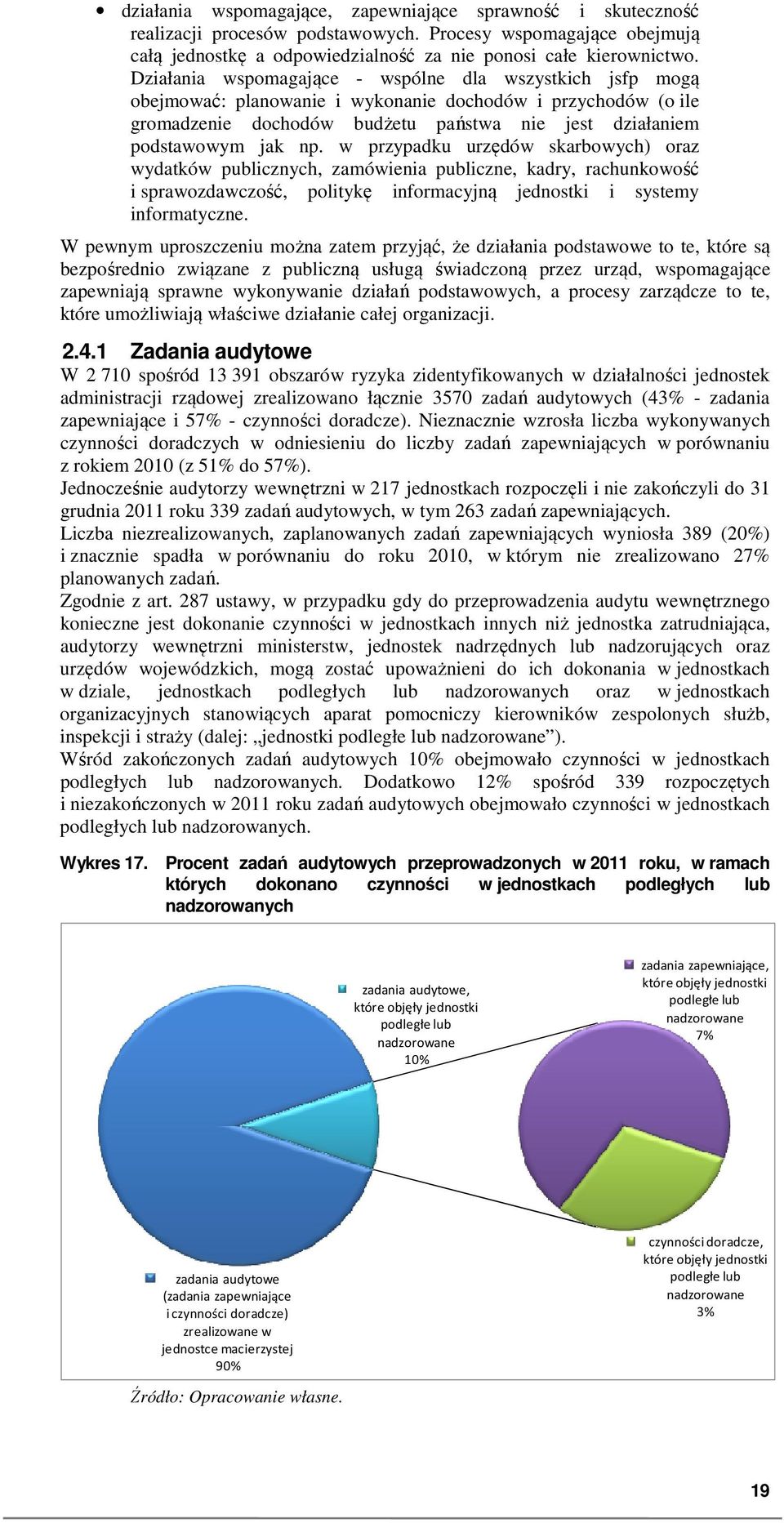 w przypadku urzędów skarbowych) oraz wydatków publicznych, zamówienia publiczne, kadry, rachunkowość i sprawozdawczość, politykę informacyjną jednostki i systemy informatyczne.