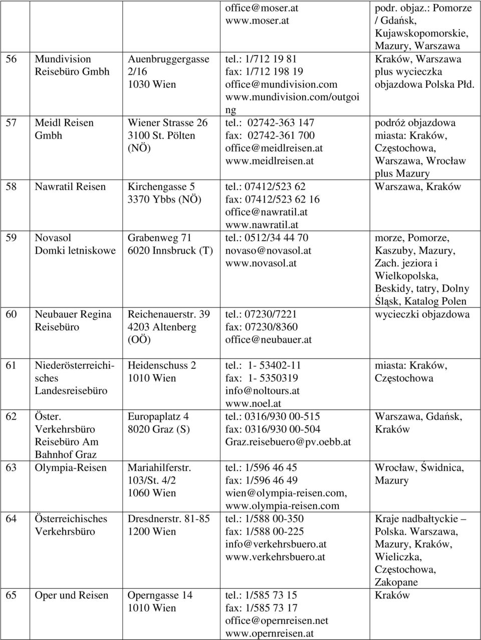 Verkehrsbüro Reisebüro Am Bahnhof Graz Grabenweg 71 6020 Innsbruck (T) Reichenauerstr. 39 4203 Altenberg (OÖ) Heidenschuss 2 1010 Wien Europaplatz 4 8020 Graz (S) 63 Olympia-Reisen Mariahilferstr.