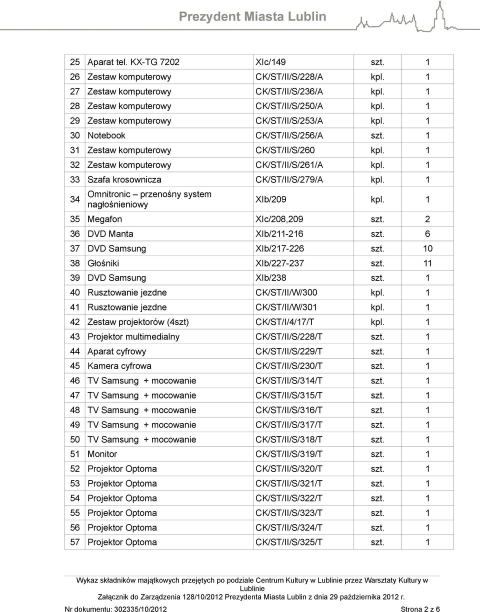 1 33 Szafa krosownicza CK/ST/II/S/279/A kpl. 1 34 Omnitronic przenośny system nagłośnieniowy XIb/209 kpl. 1 35 Megafon XIc/208,209 szt. 2 36 DVD Manta XIb/211-216 szt.