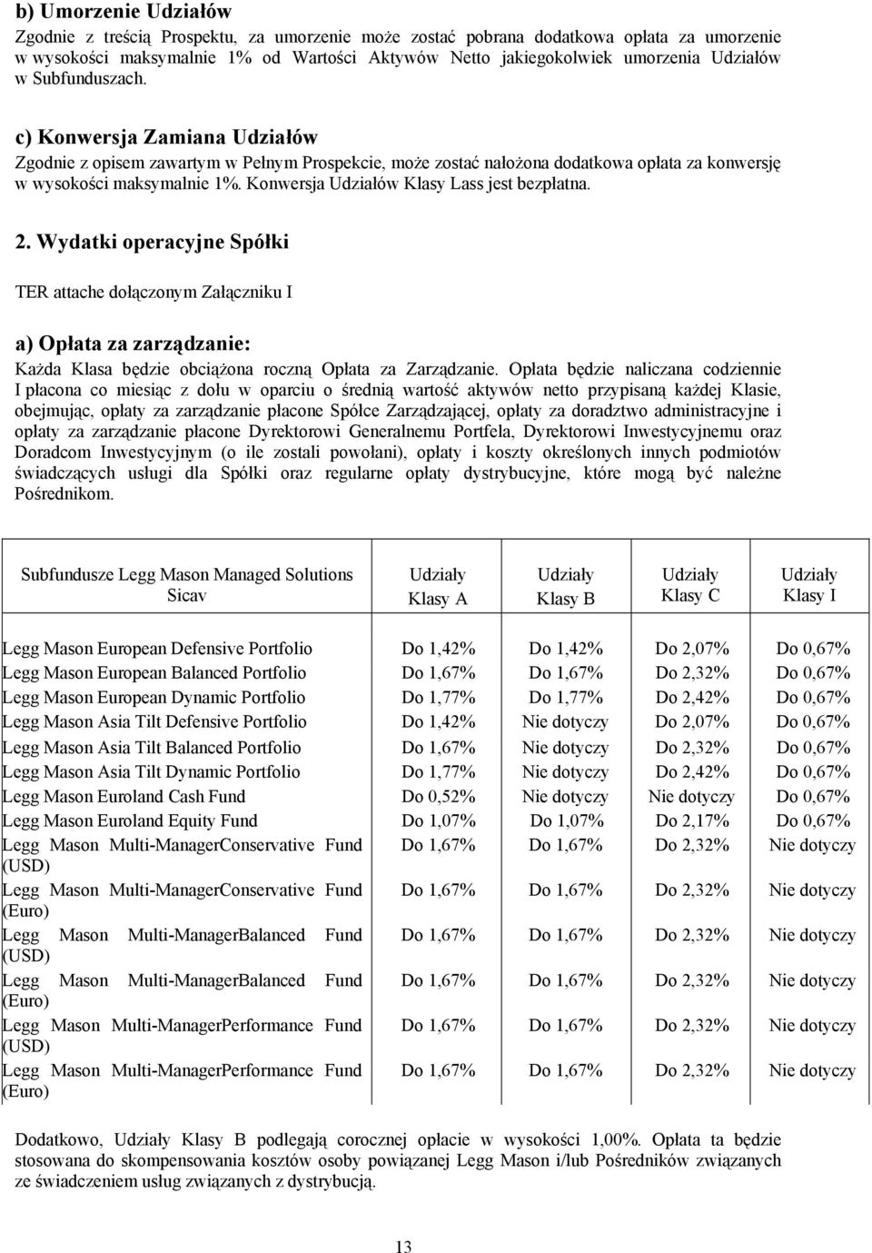 Konwersja Udziałów Klasy Lass jest bezpłatna. 2. Wydatki operacyjne Spółki TER attache dołączonym Załączniku I a) Opłata za zarządzanie: Każda Klasa będzie obciążona roczną Opłata za Zarządzanie.