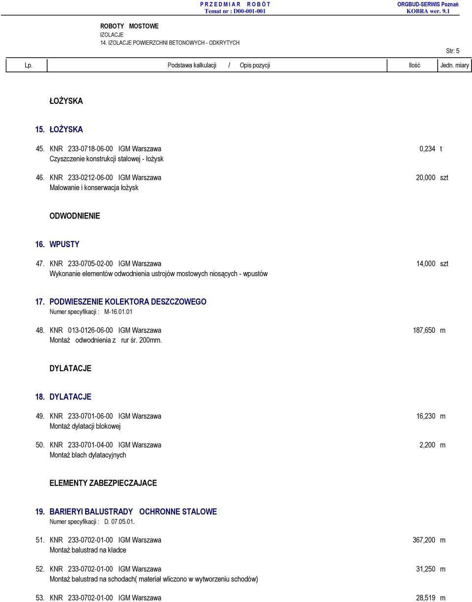 KNR 233-0705-02-00 IGM Warszawa 14,000 szt Wykonanie elementów odwodnienia ustrojów mostowych niosących - wpustów 17. PODWIESZENIE KOLEKTORA DESZCZOWEGO Numer specyfikacji : M-16.01.01 48.