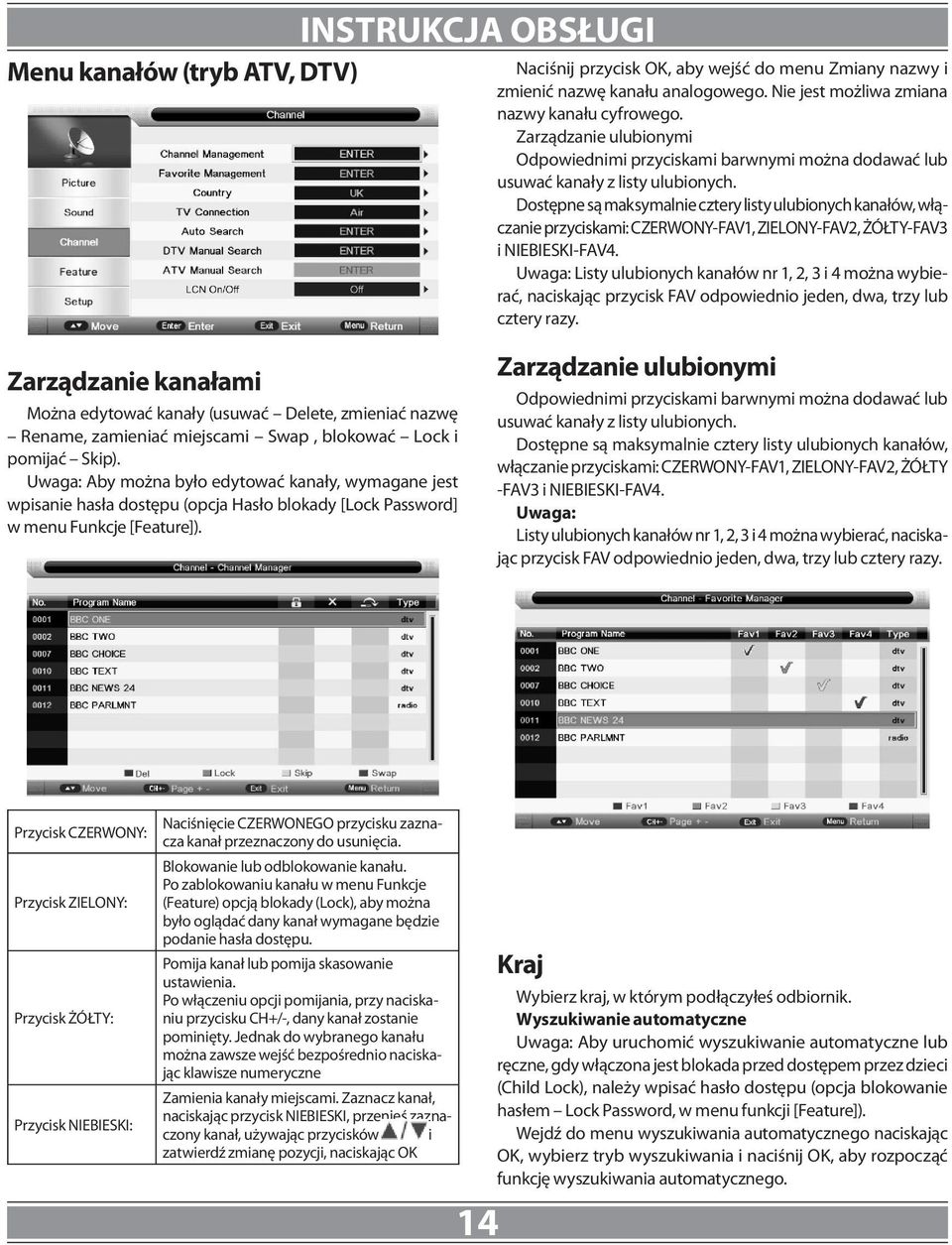 Dostępne są maksymalnie cztery listy ulubionych kanałów, włączanie przyciskami: CZERWONY-FAV1, ZIELONY-FAV2, ŻÓŁTY-FAV3 i NIEBIESKI-FAV4.